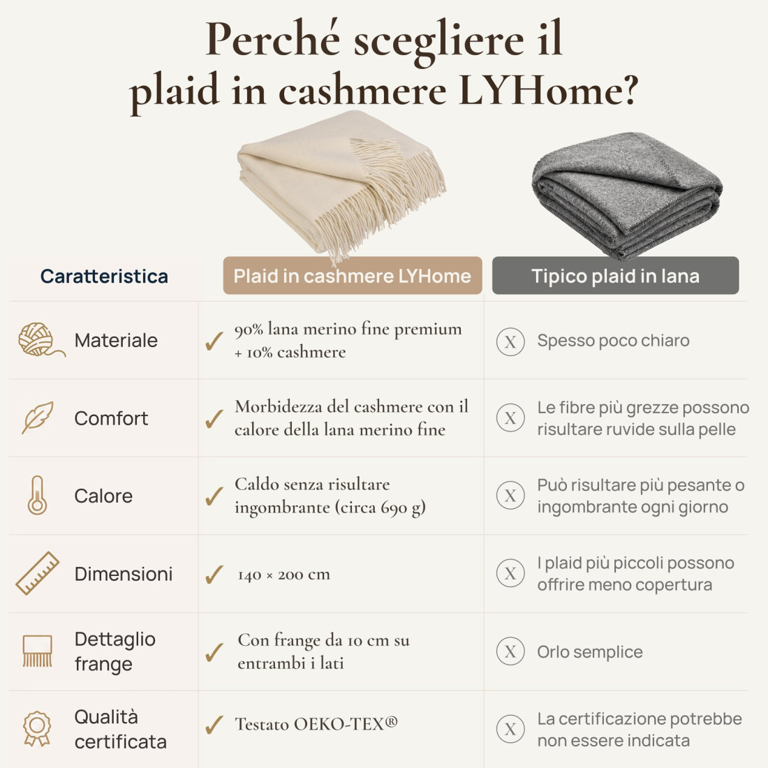 Coperta in lana di cashmere con motivo spina di pesce in merino · 7