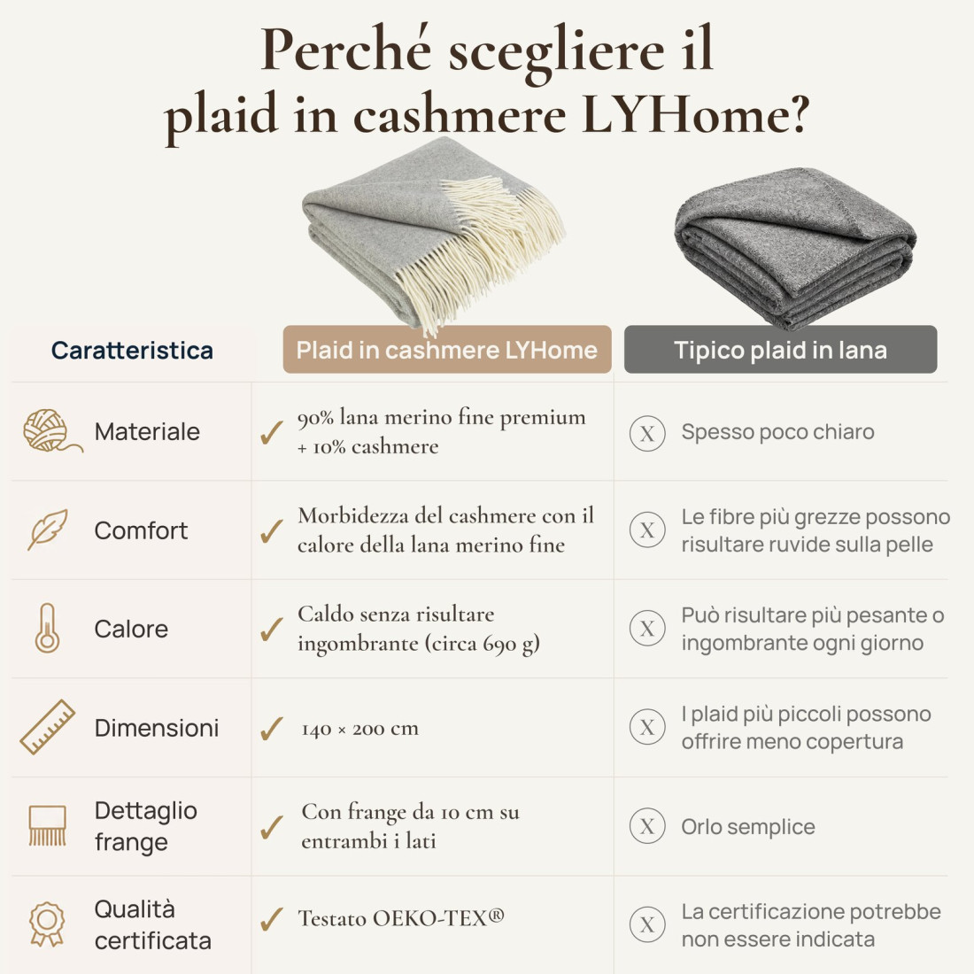 Coperta in lana di cashmere con motivo spina di pesce in merino · 7