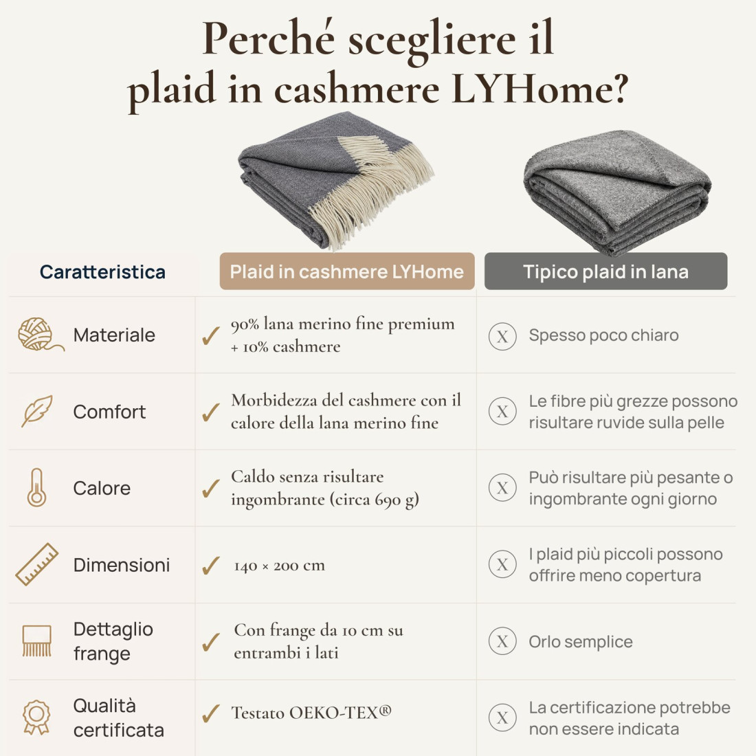 Coperta in lana di cashmere con motivo spina di pesce in merino · 7