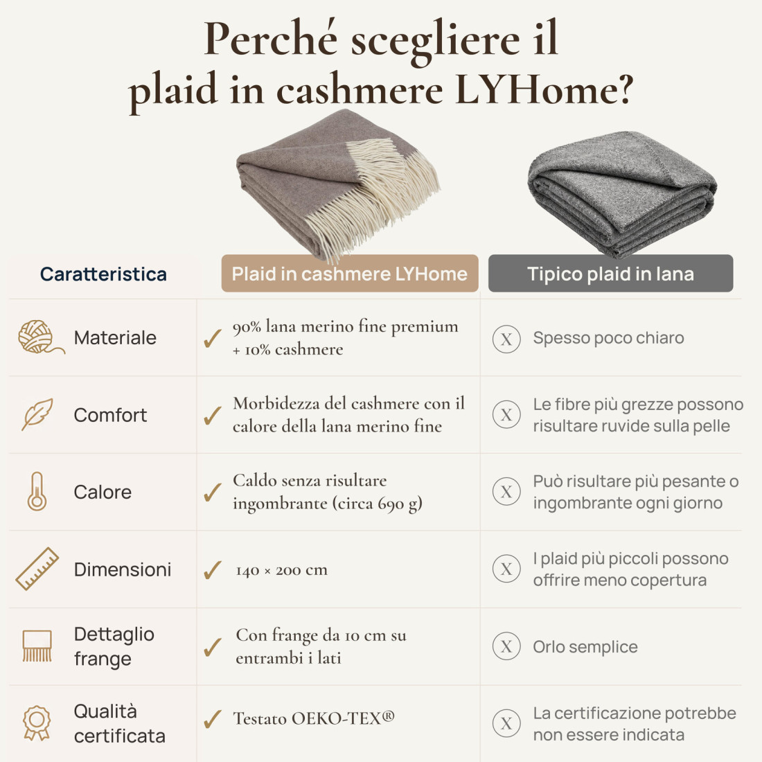 Coperta in lana di cachemire con motivo spina di pesce in merino · 7