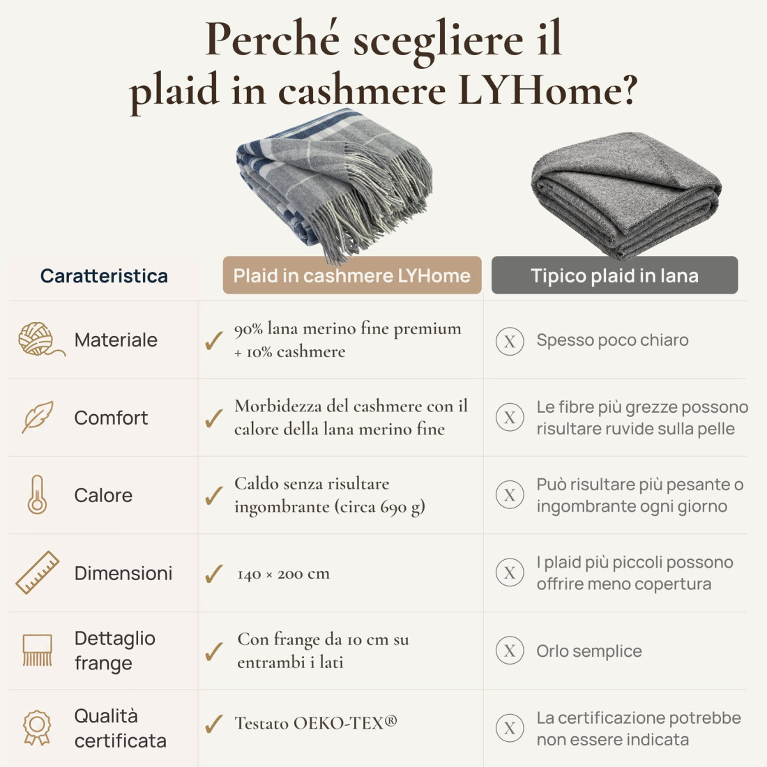Coperta in cachemire con motivo tartan in merino · 7