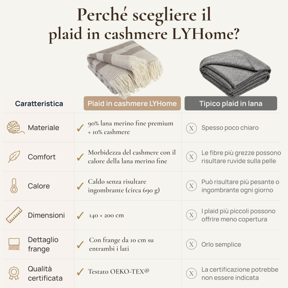 Coperta in lana di cashmere con righe Merino · 7