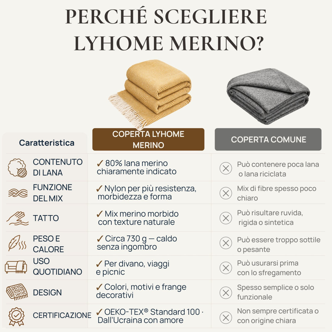 Coperta in lana Merino motivo rombi · 7