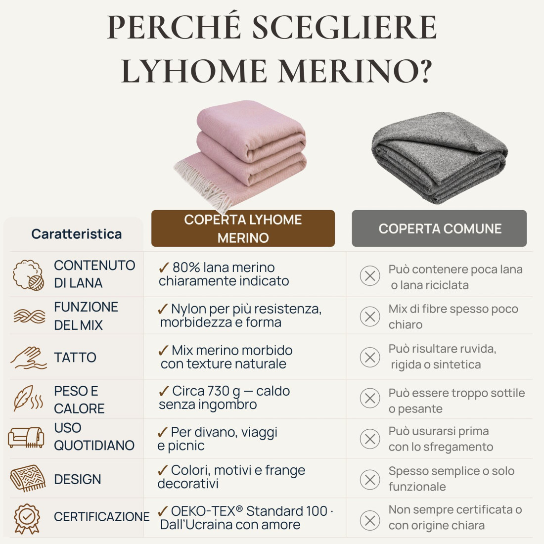 Coperta in lana merino a motivo a rombi · 7