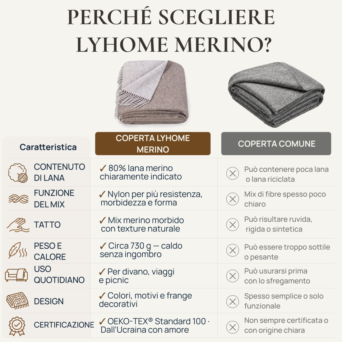 Coperta reversibile in lana merino · 7