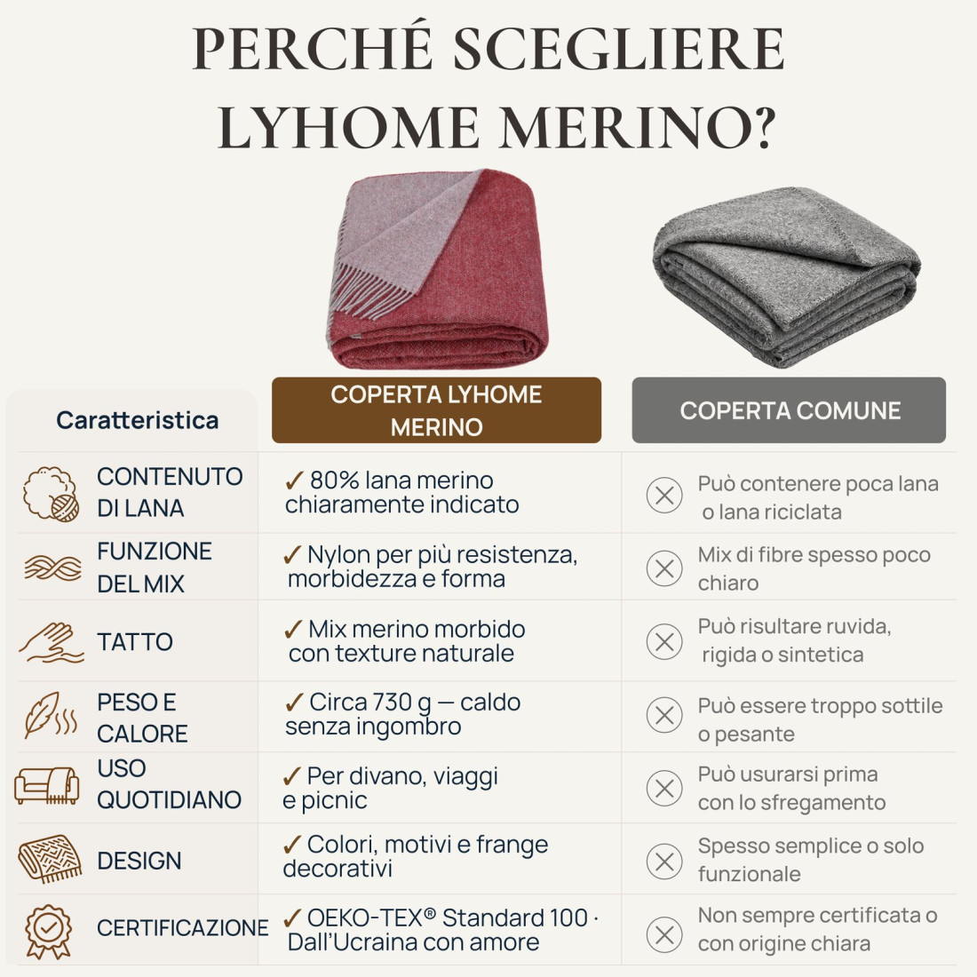 Coperta in lana merino a doppia faccia · 7